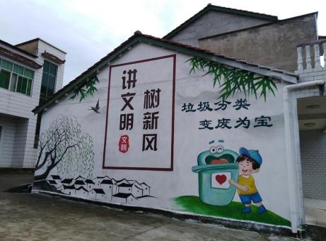 彭州墙绘是现在流行的墙体广告