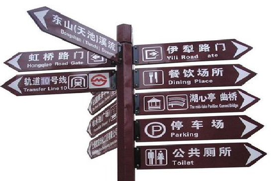 彭州标牌的基本功能。