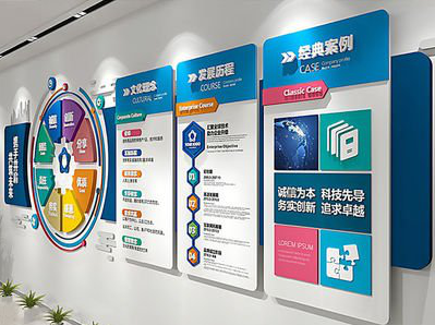 彭州企业文化墙内容对员工有什么影响？